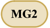 MG2