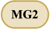 mg2